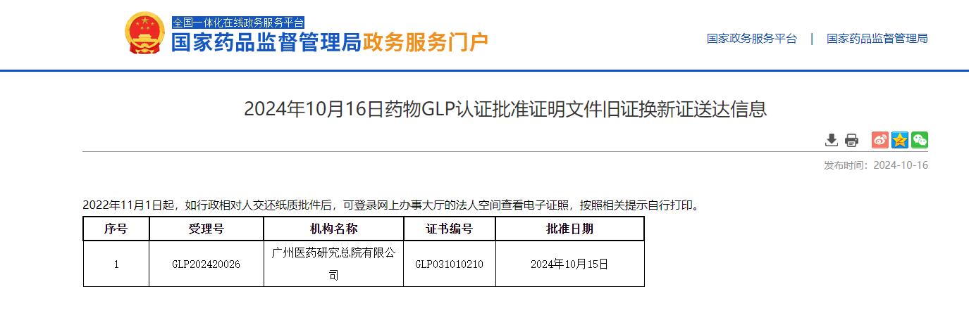喜訊！廣州醫(yī)藥研究總院獲新《辦法》下藥物GLP認(rèn)證證書(shū)